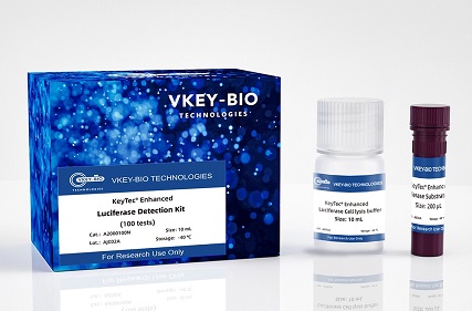 What is Time-Resolved Fluorescence Method