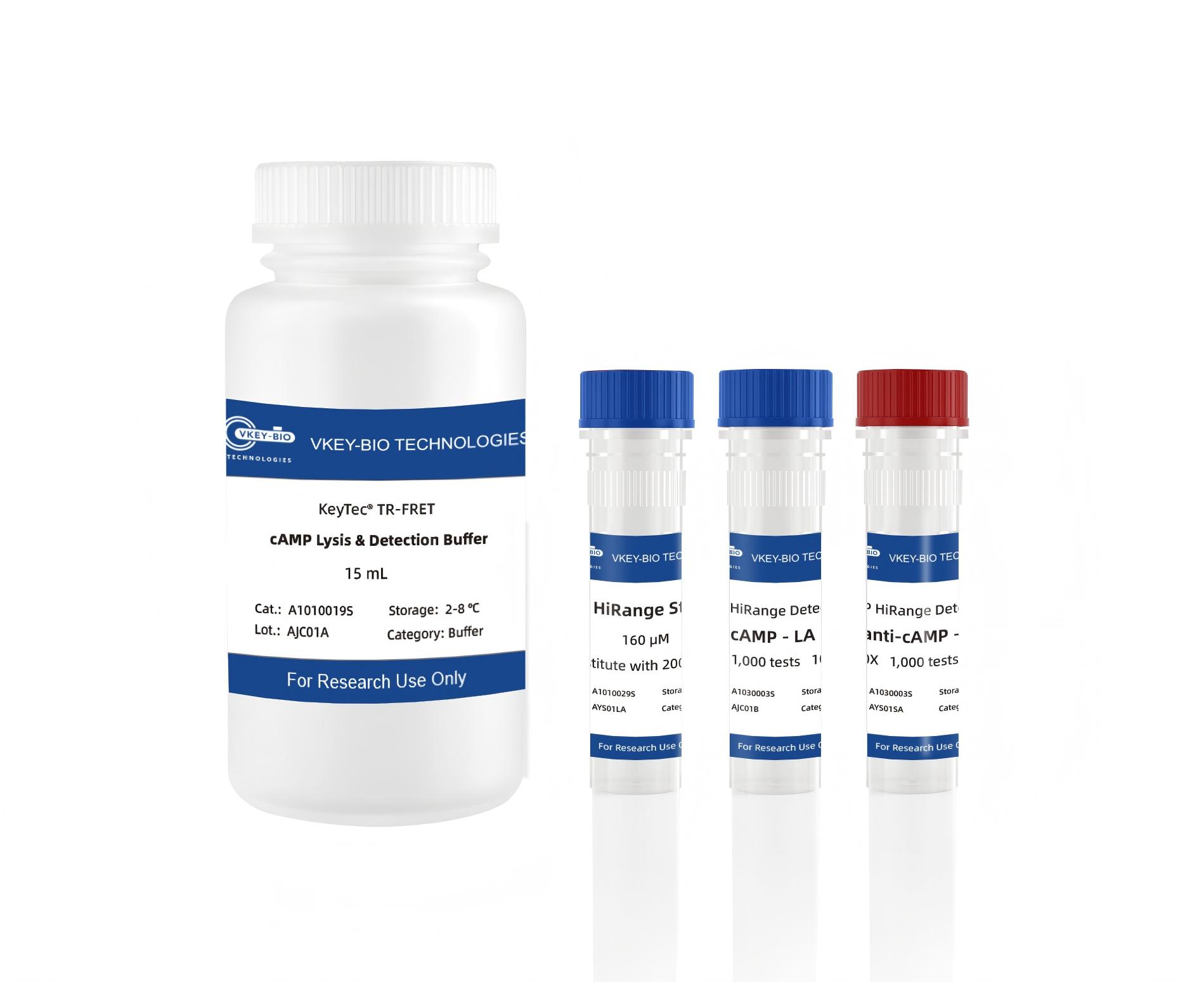 KeyTec® TR-FRET cAMP HiRange Detection kit