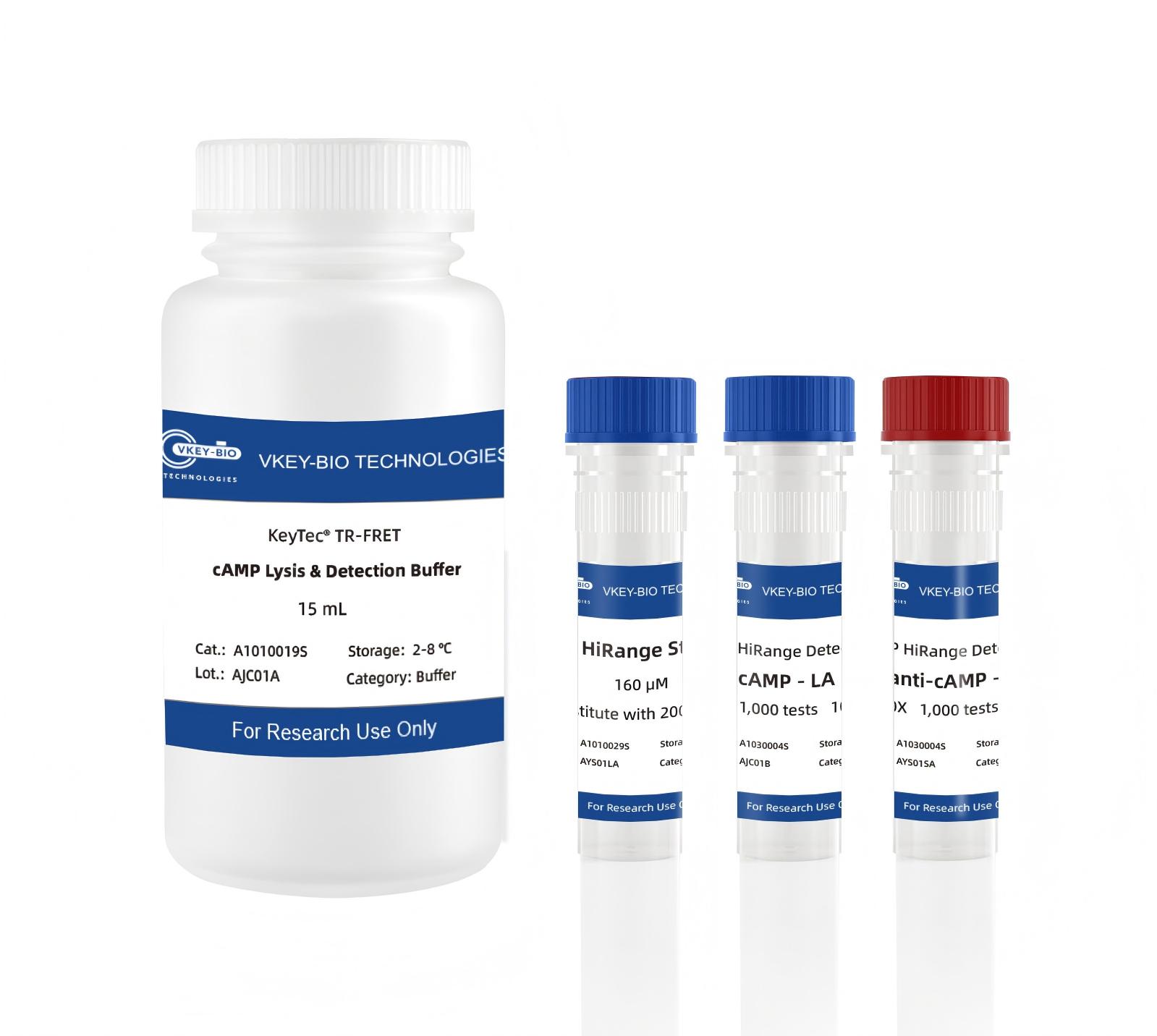 KeyTec® TR-FRET cAMP Higher Range Detection kit