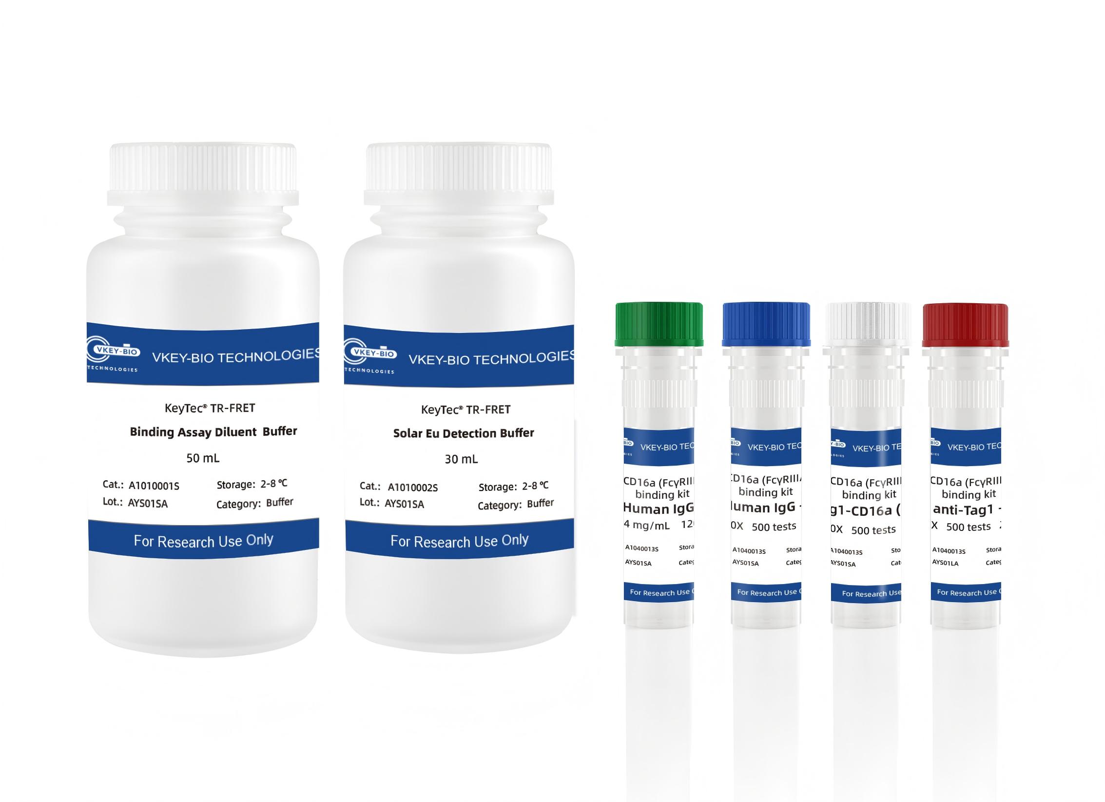 KeyTec® TR-FRET Human CD16a (FcγRIIIA, 176V) binding kit
