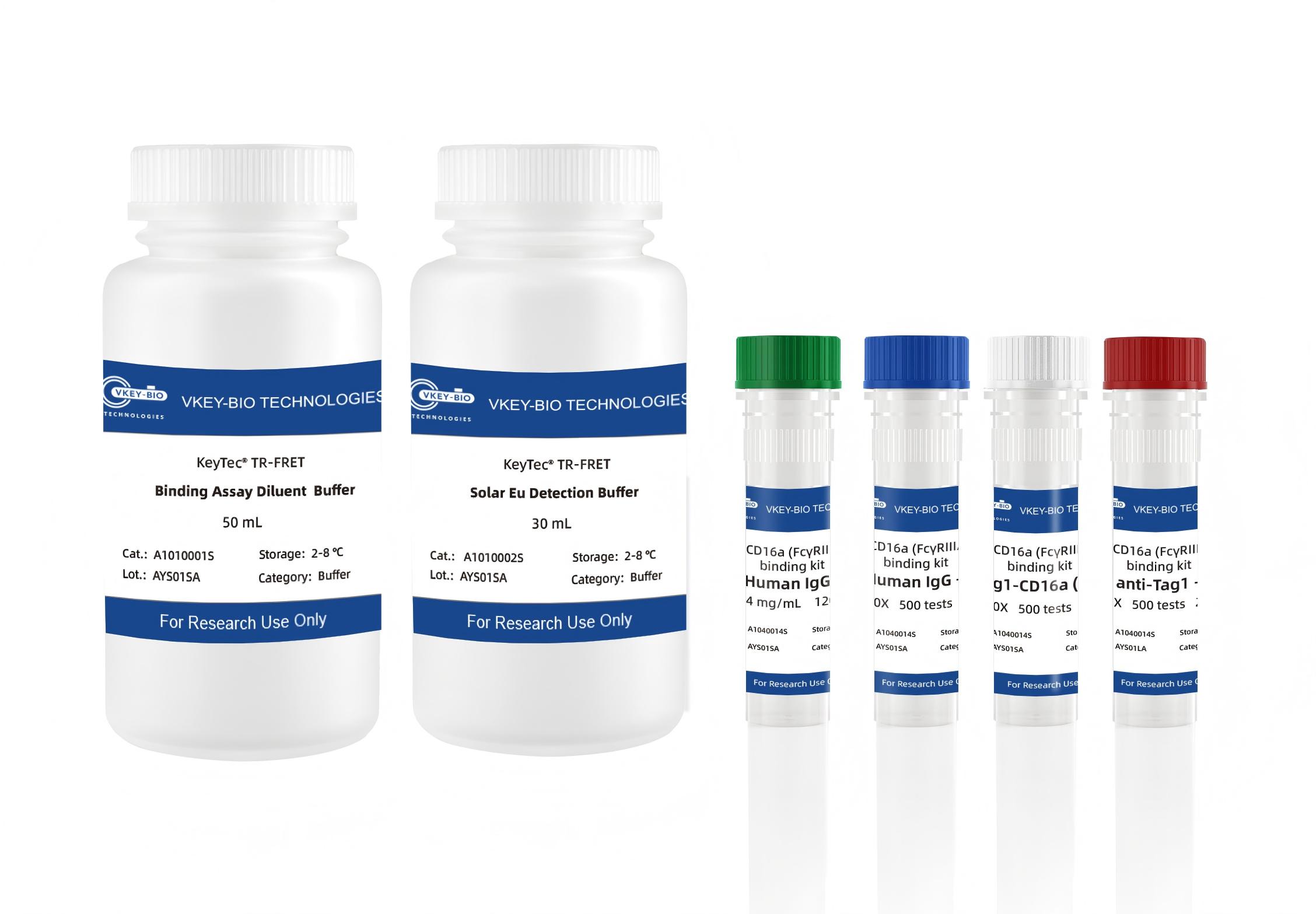 KeyTec® TR-FRET Human CD16a (FcγRIIIA, 176F) binding kit