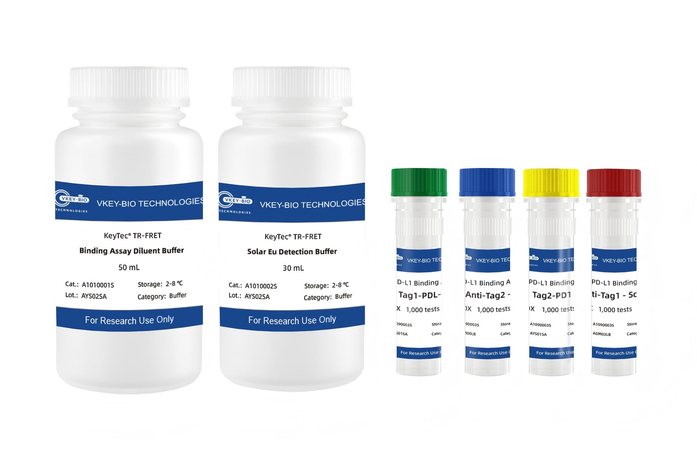 KeyTec® TR-FRET PD1/PD-L1 Binding Assay kit