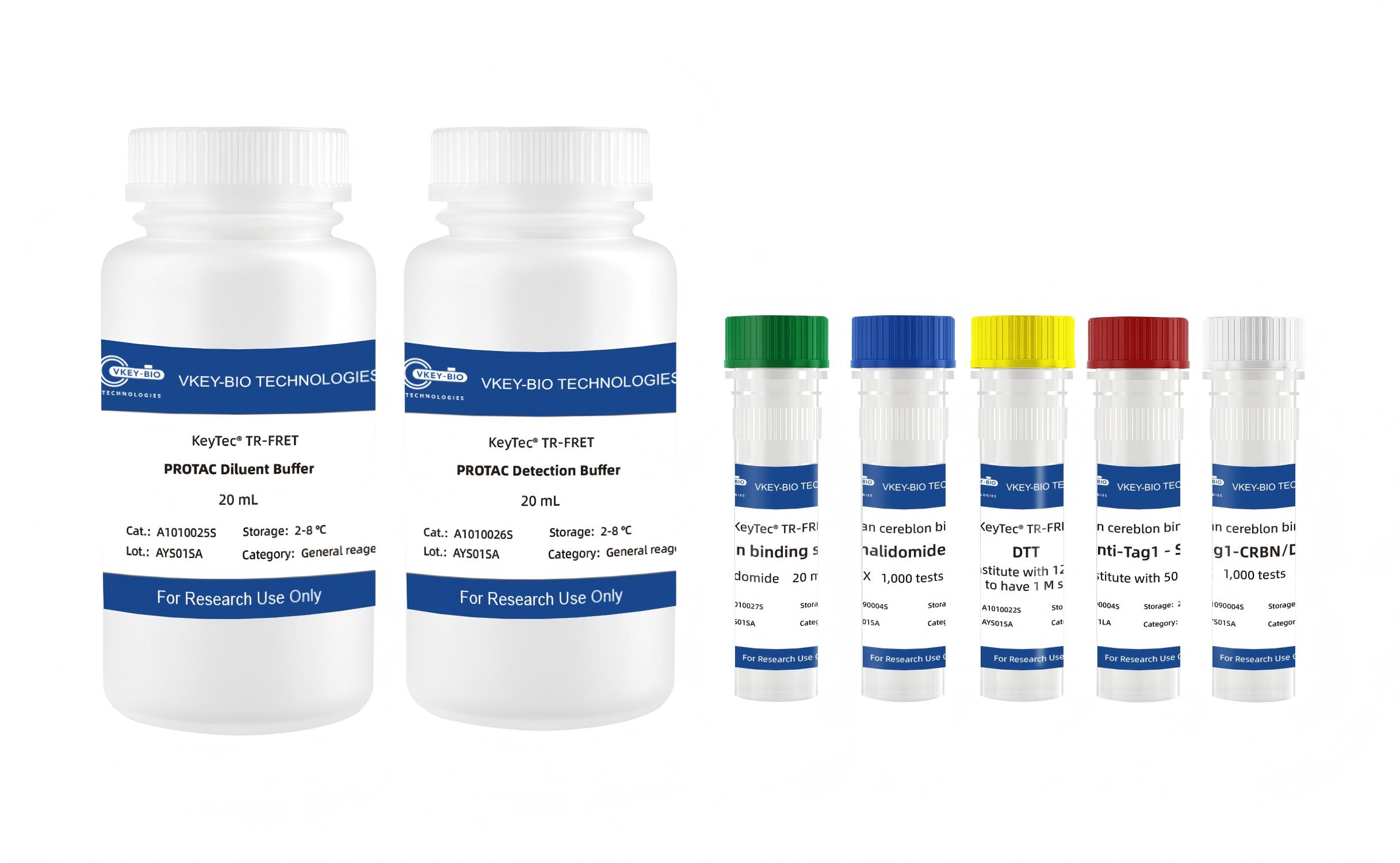 KeyTec® TR-FRET Human cereblon binding kit