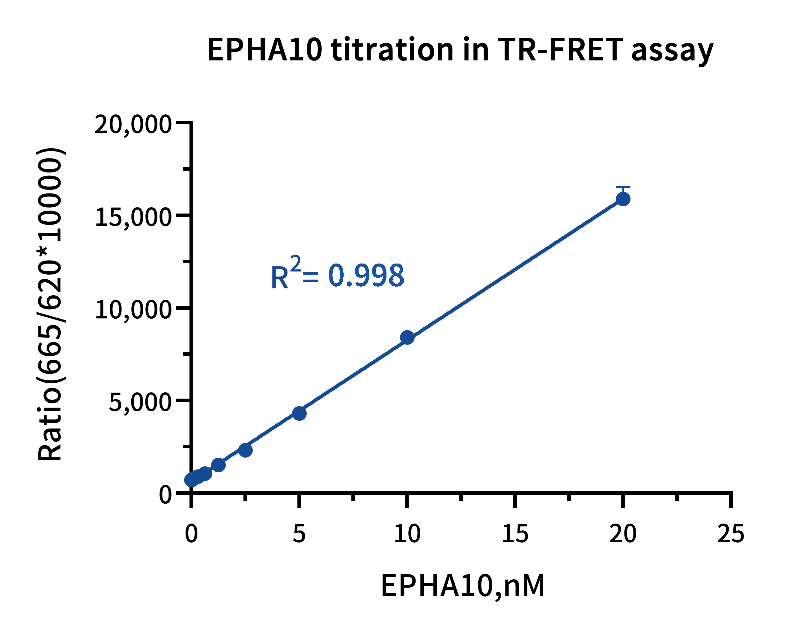 P1HI0125_2.1.png