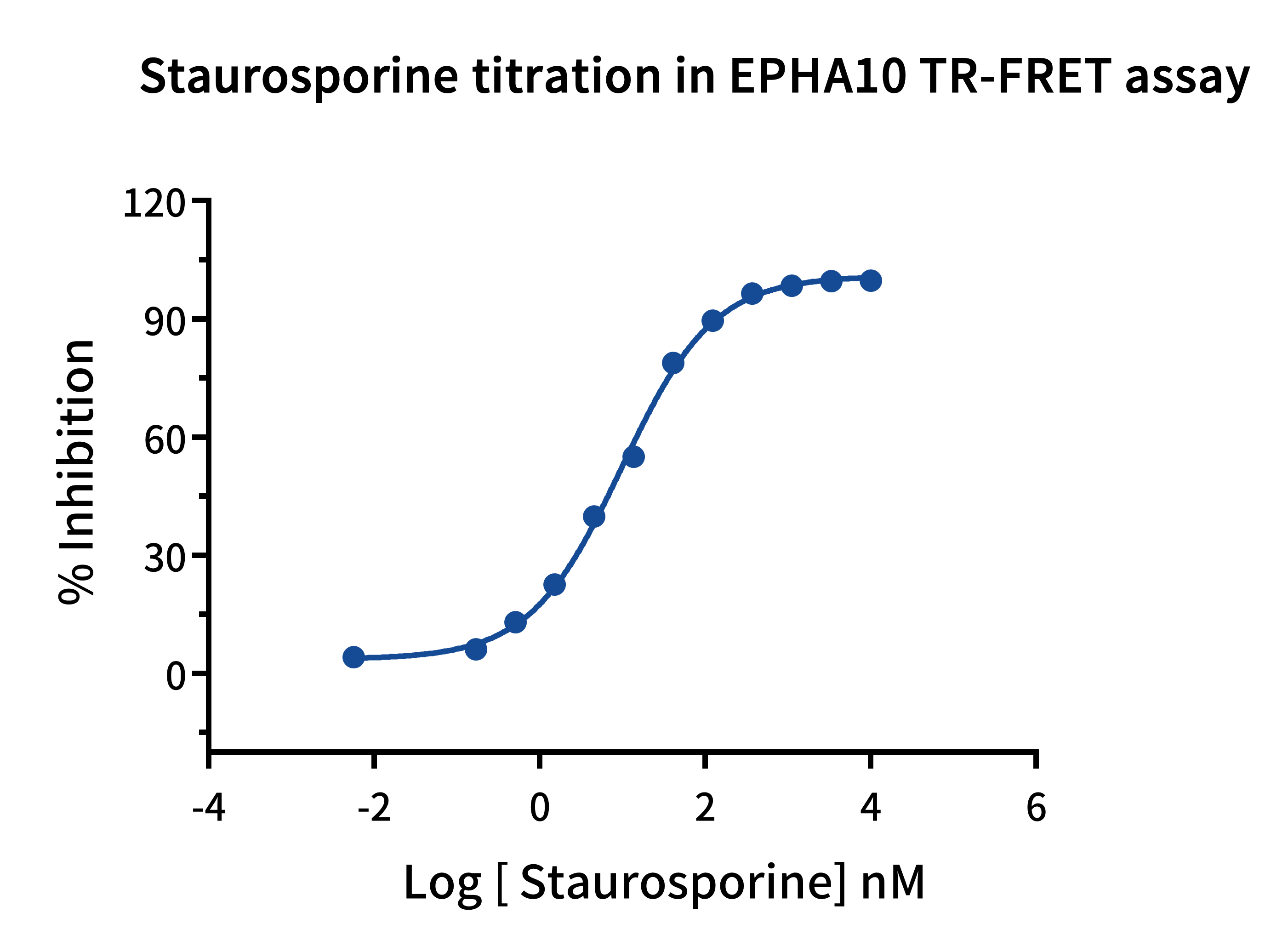 P1HI0125_2.2.png