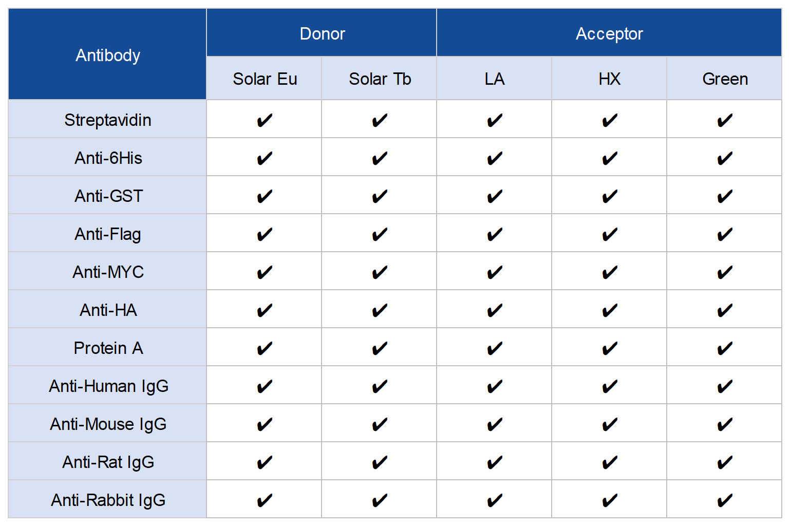 KeyTec_Tool_Box_Products.png