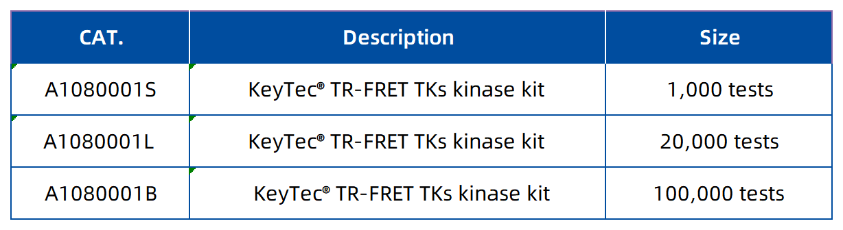Product_List.png