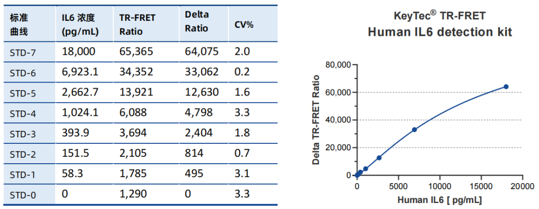 Data_Presentation___01.png