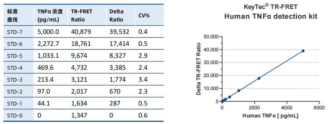 Data_Presentation___02.png