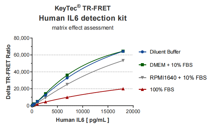 KeyTec_01.png