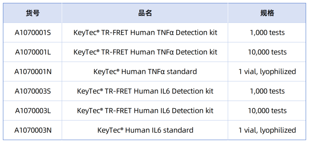 Product_Recommendations.png
