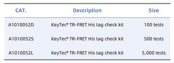 keytec-tr-fret-his-tag-check-kit-product-list.jpg