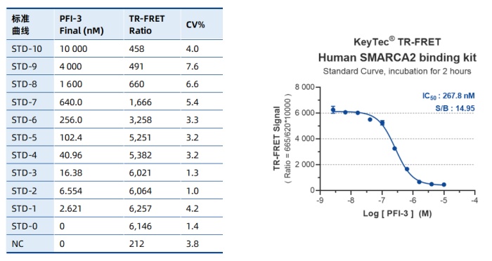 new-product-keytec-tr-fret-human03.jpg