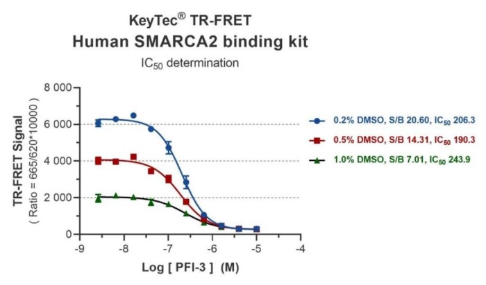 new-product-keytec-tr-fret-human04.jpg new-product-keytec-tr-fret-human04.jpg