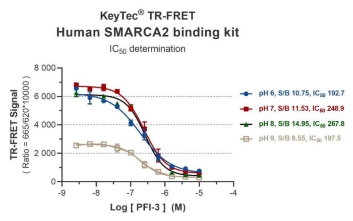 new-product-keytec-tr-fret-human05.jpg new-product-keytec-tr-fret-human05.jpg