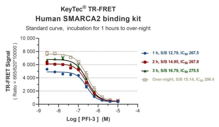 new-product-keytec-tr-fret-human06.jpg new-product-keytec-tr-fret-human06.jpg