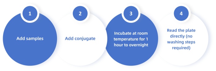 unlocking-new-tools-for-il-17-family-drug05.jpg unlocking-new-tools-for-il-17-family-drug05.jpg